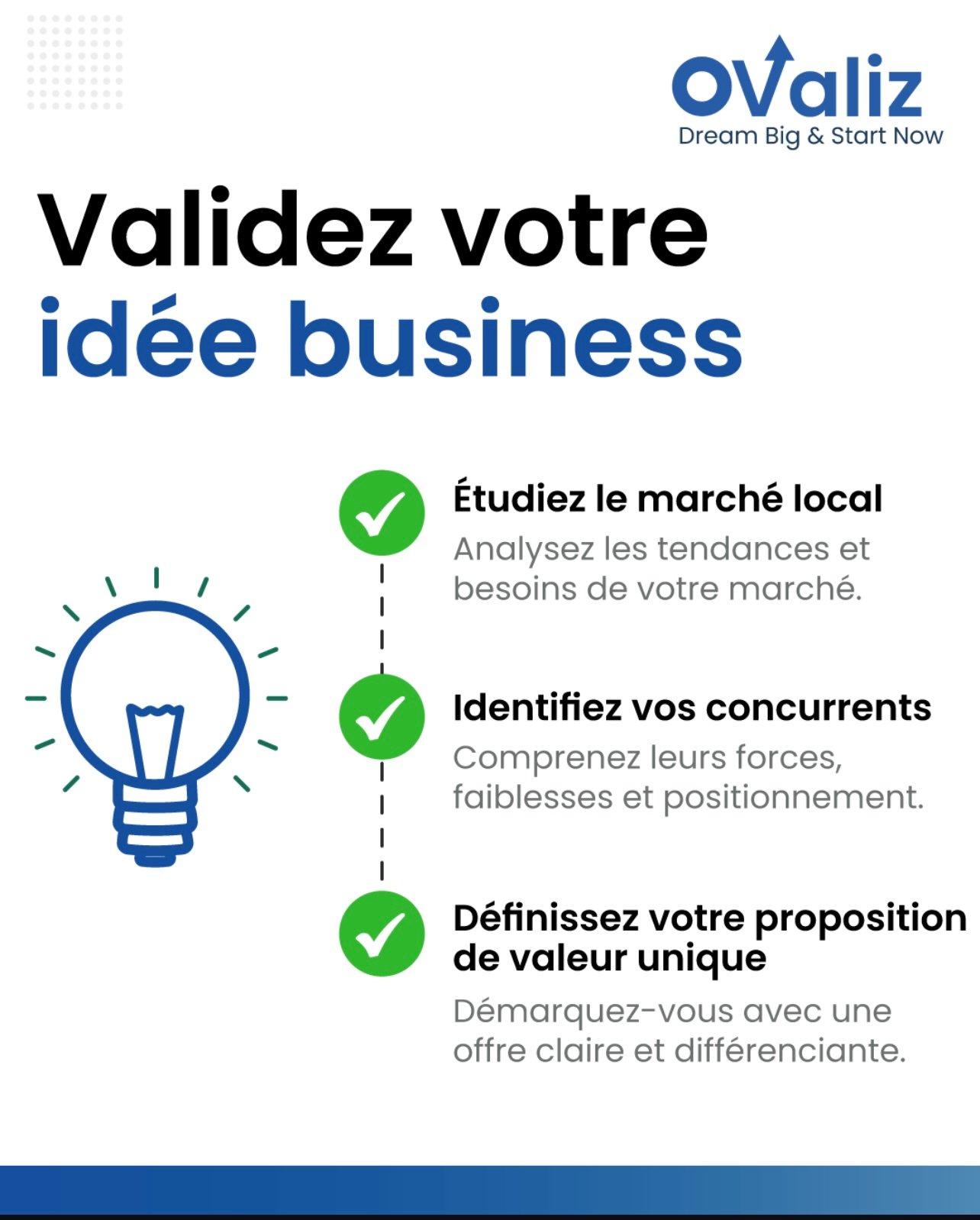 Validez votre idée buisness chez OVAIZ